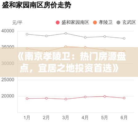 《南京孝陵卫：热门房源盘点，宜居之地投资首选》