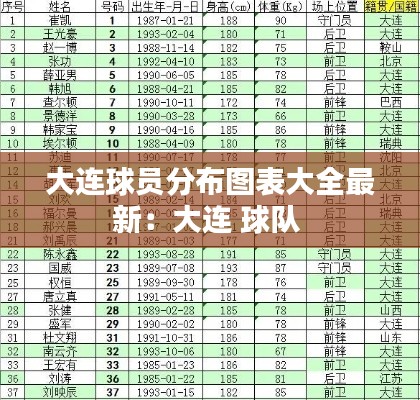 惊弦之鸟 第2页