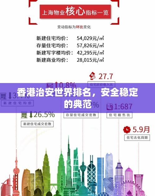 香港治安世界排名，安全稳定的典范