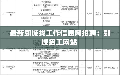 最新郓城找工作信息网招聘：郓城招工网站 