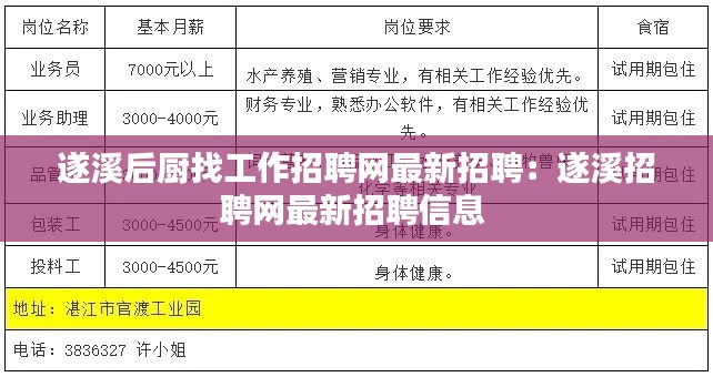 遂溪后厨找工作招聘网最新招聘：遂溪招聘网最新招聘信息 