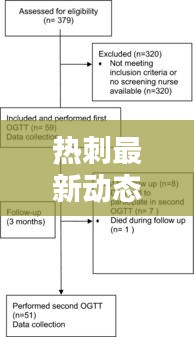 热刺最新动态速递，今日焦点消息一网打尽！