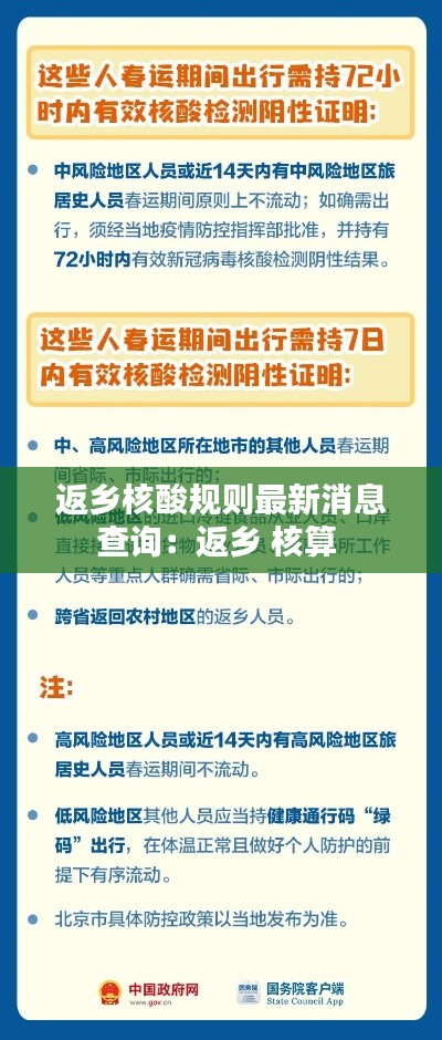 返乡核酸规则最新消息查询：返乡 核算 