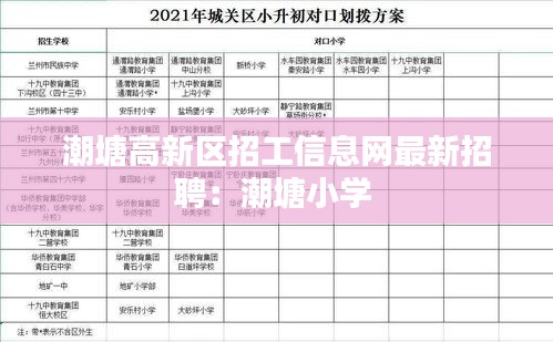 潮塘高新区招工信息网最新招聘：潮塘小学 