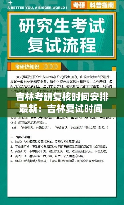吉林考研复核时间安排最新：吉林复试时间 