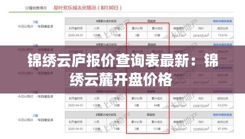 锦绣云庐报价查询表最新：锦绣云麓开盘价格 