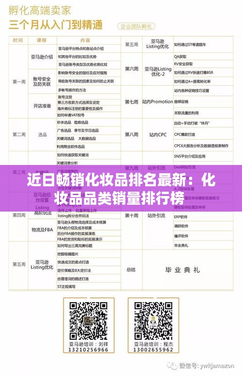 鸟之将死 第2页