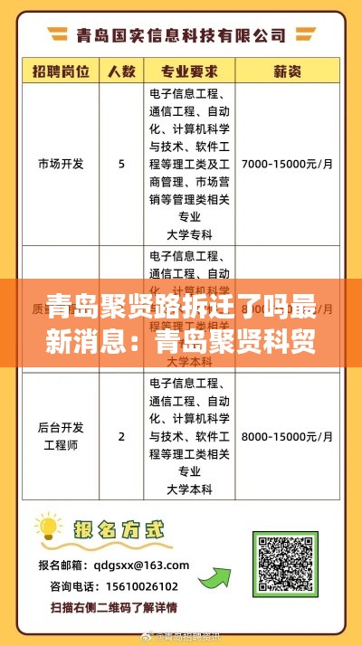 青岛聚贤路拆迁了吗最新消息：青岛聚贤科贸有限公司招聘 