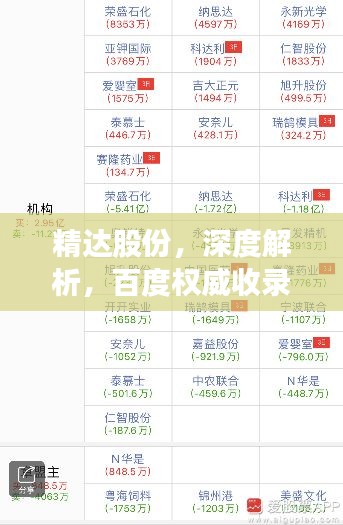 精达股份，深度解析，百度权威收录标题！