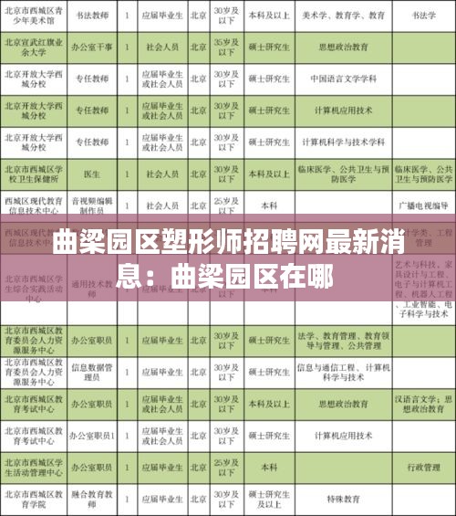 长安米贵 第2页