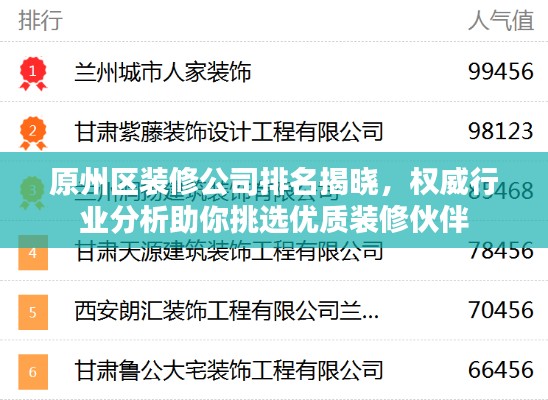 原州区装修公司排名揭晓，权威行业分析助你挑选优质装修伙伴