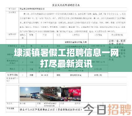 埭溪镇暑假工招聘信息一网打尽最新资讯
