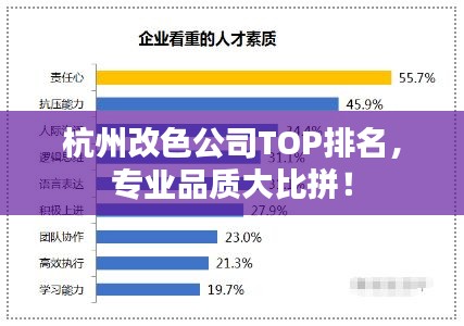 杭州改色公司TOP排名，专业品质大比拼！