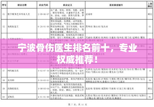 宁波骨伤医生排名前十，专业权威推荐！