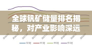 全球钒矿储量排名揭秘，对产业影响深远！