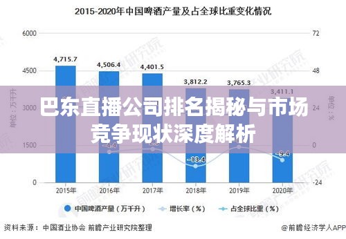 巴东直播公司排名揭秘与市场竞争现状深度解析