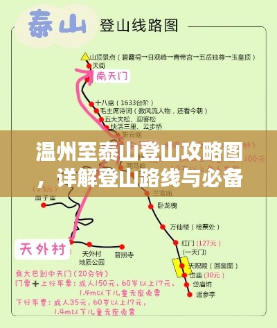温州至泰山登山攻略图，详解登山路线与必备信息