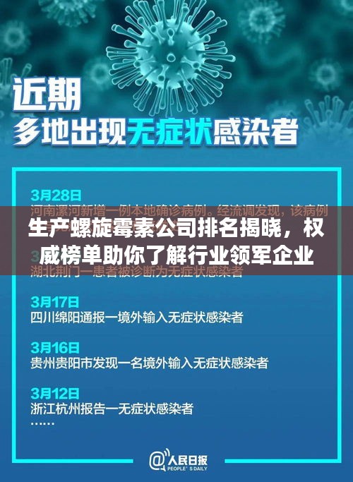 公司动态 第51页