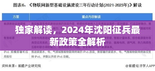 独家解读，2024年沈阳征兵最新政策全解析