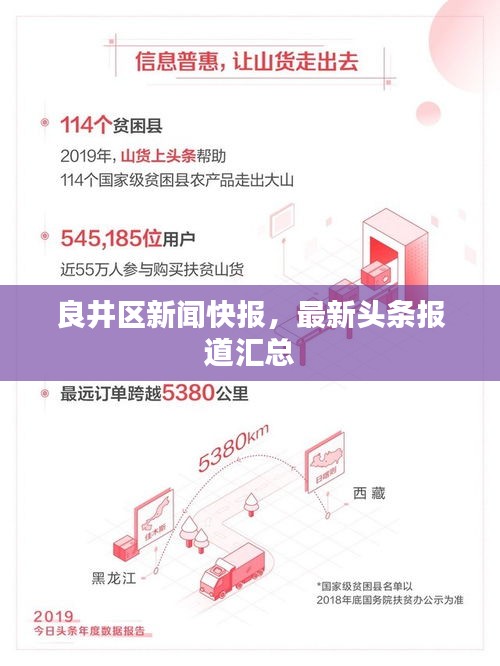 良井区新闻快报，最新头条报道汇总