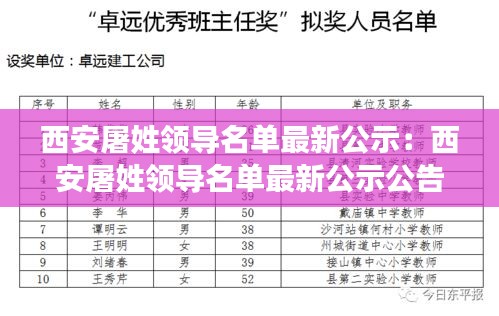 西安屠姓领导名单最新公示：西安屠姓领导名单最新公示公告 