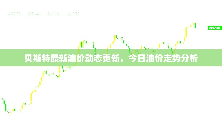 贝斯特最新油价动态更新，今日油价走势分析