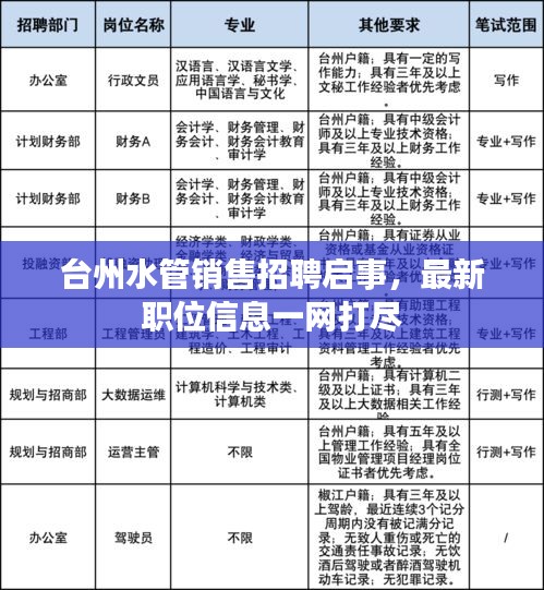 台州水管销售招聘启事，最新职位信息一网打尽