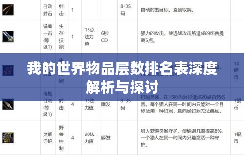 我的世界物品层数排名表深度解析与探讨