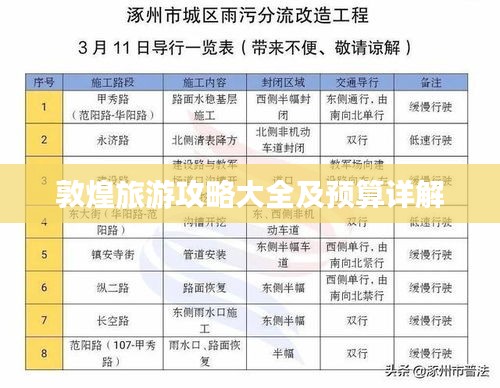 敦煌旅游攻略大全及预算详解