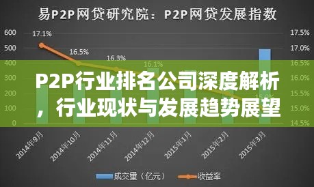 P2P行业排名公司深度解析，行业现状与发展趋势展望