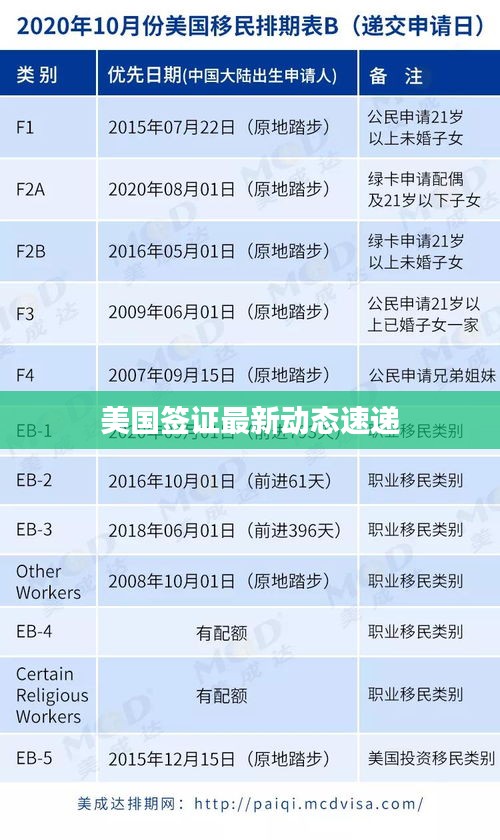 绝无仅有 第2页