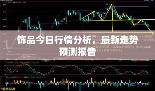 饰品今日行情分析，最新走势预测报告