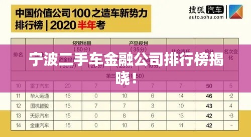 宁波二手车金融公司排行榜揭晓！