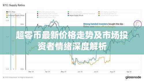 超零币最新价格走势及市场投资者情绪深度解析