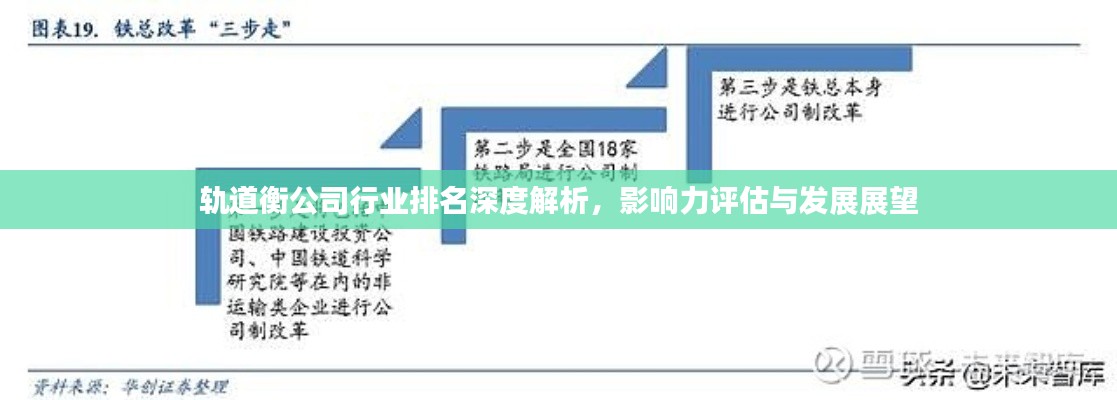 轨道衡公司行业排名深度解析，影响力评估与发展展望