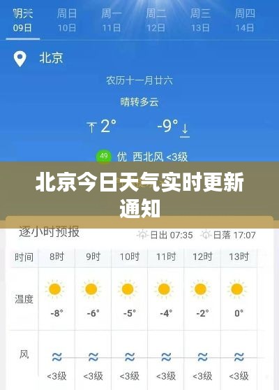 北京今日天气实时更新通知