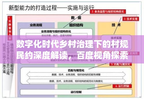 数字化时代乡村治理下的村规民约深度解读，百度视角探索其影响与意义