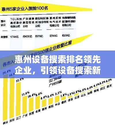 惠州设备搜索排名领先企业，引领设备搜索新风潮
