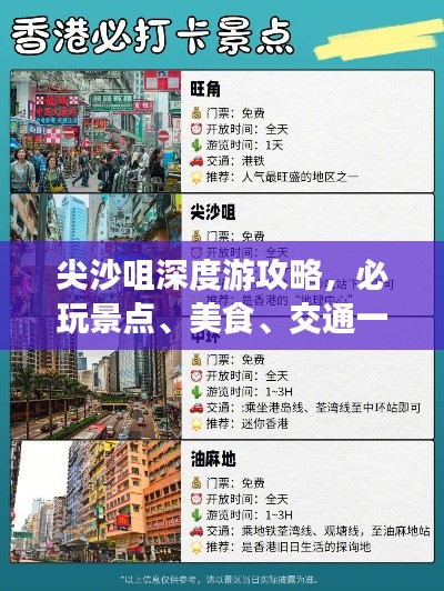 尖沙咀深度游攻略，必玩景点、美食、交通一网打尽
