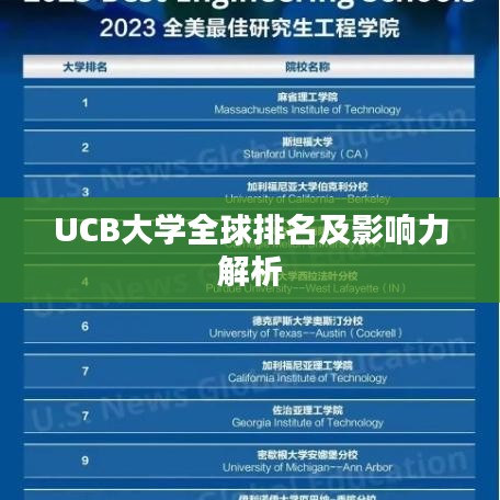 UCB大学全球排名及影响力解析