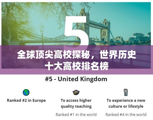 全球顶尖高校探秘，世界历史十大高校排名榜