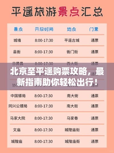 北京至平遥购票攻略，最新指南助你轻松出行！