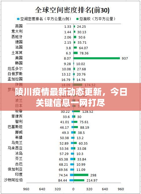 陵川疫情最新动态更新，今日关键信息一网打尽