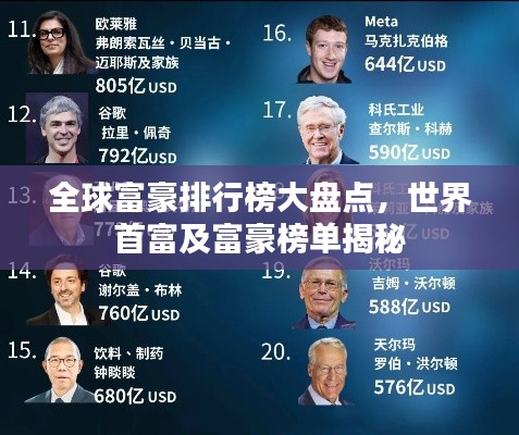 全球富豪排行榜大盘点，世界首富及富豪榜单揭秘