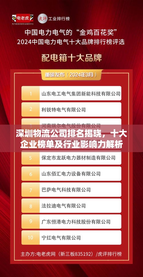 深圳物流公司排名揭晓，十大企业榜单及行业影响力解析