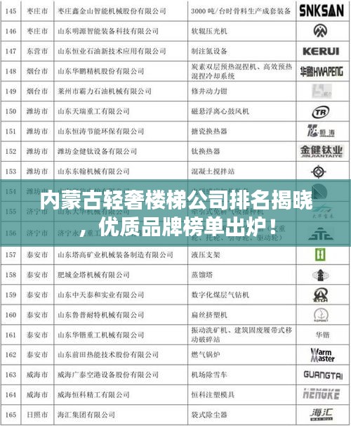 内蒙古轻奢楼梯公司排名揭晓，优质品牌榜单出炉！