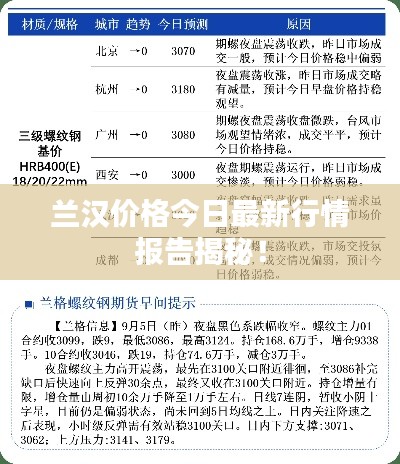 兰汉价格今日最新行情报告揭秘！