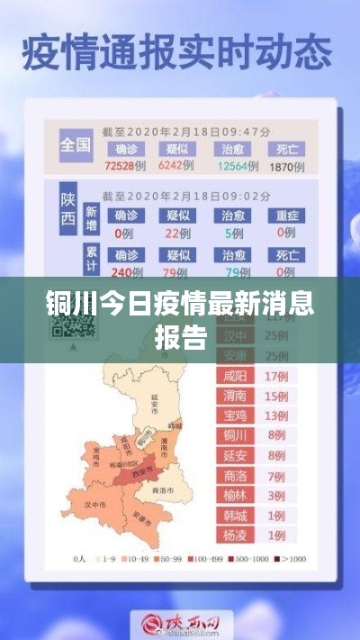 铜川今日疫情最新消息报告