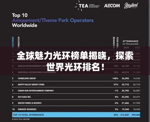 全球魅力光环榜单揭晓，探索世界光环排名！
