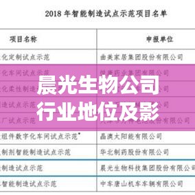 晨光生物公司行业地位及影响力深度解析